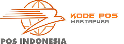 Nomor Kode Pos di Wilayah Kecamatan Martapura