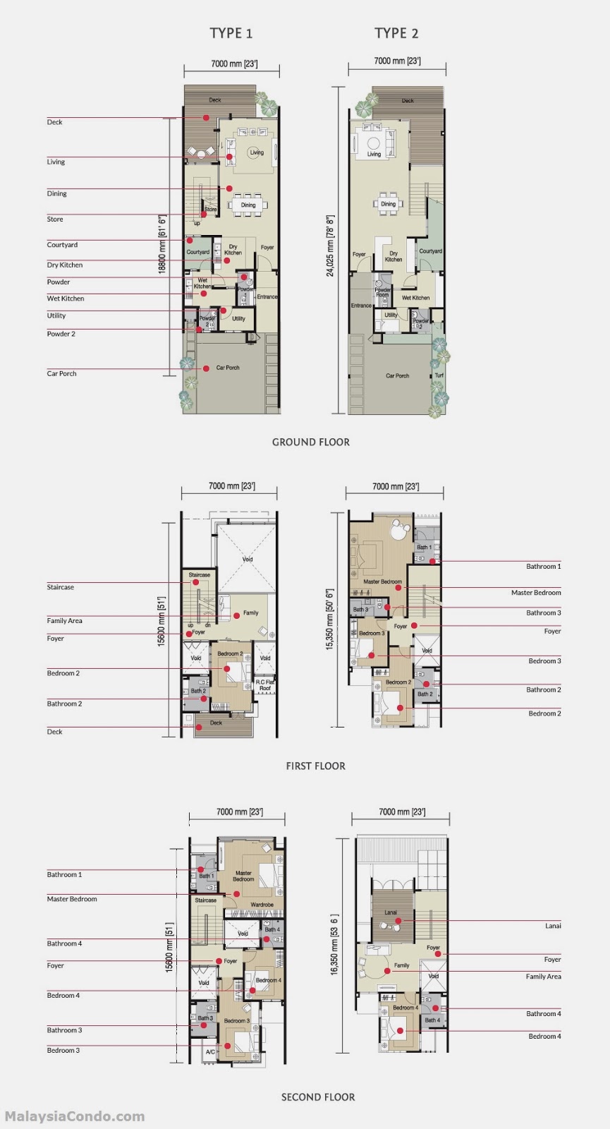 Symphony Hills MalaysiaCondo