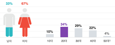 Screen%2BShot%2B2016-09-19%2Bat%2B12.01.