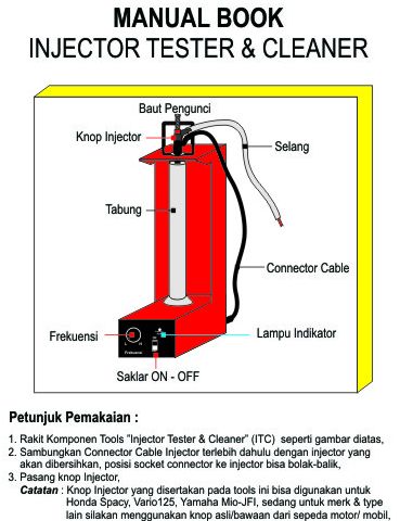 Супер тестер inject схема