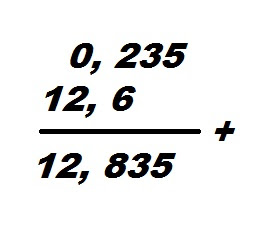 Tips Dalam Melakukan Operasi Hitung Pada Bilangan Pecahan Desimal Madematika
