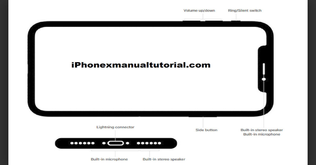 iPhone X User Guide PDF and Tips and Tricks