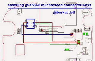 touch samsung galaxy y gt-5360 solusi