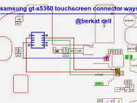 Jalur Touch screen Samsung Galaxy Y GT-5360 