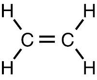 Chemistry assignment: Ethene