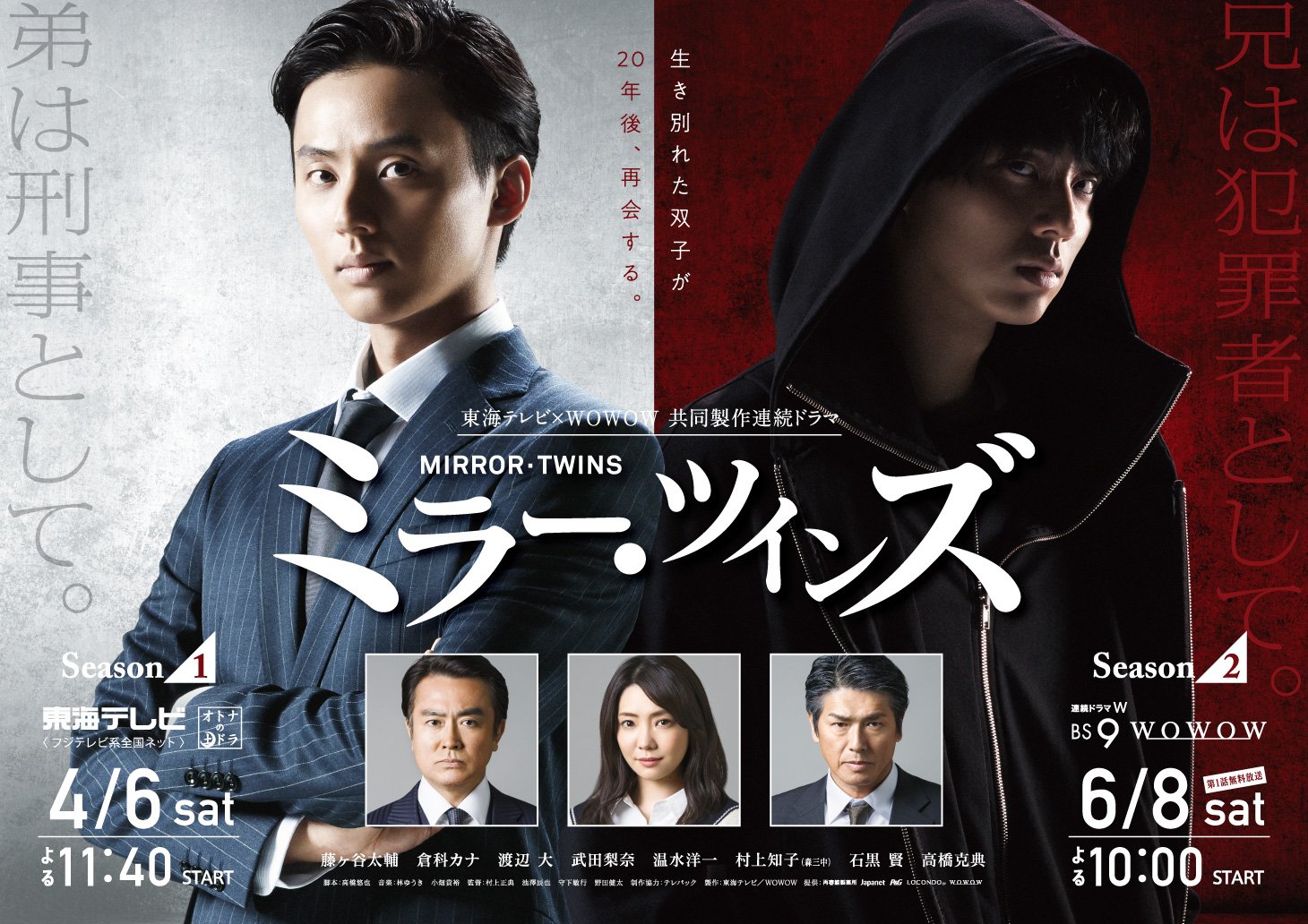 Дорама близнецы дата выхода. Близнецы дорама 2019. Лучшие близнецы дорама поцелуй. Дорама близнецы дата выхода. The best twins дорама.