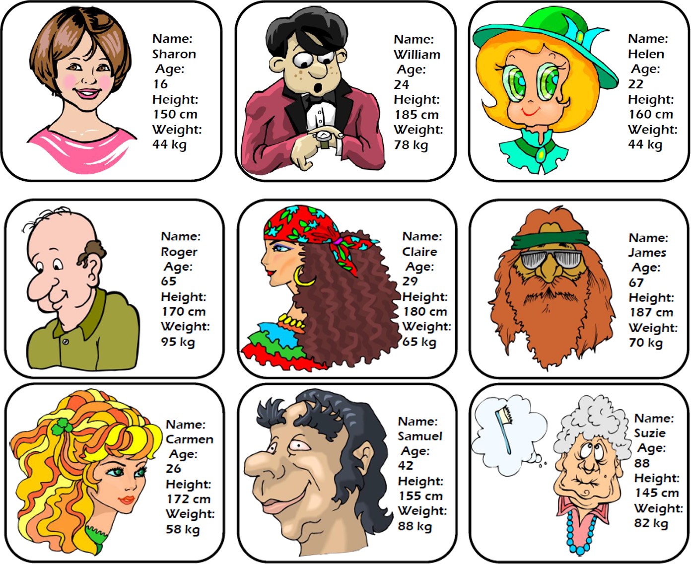 hi boys and girls of 7th grade copy this information about peoples physical description and the list of vocabulary learn them and study them well