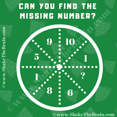 Missing Number Maths Logical Reasoning Puzzle Question