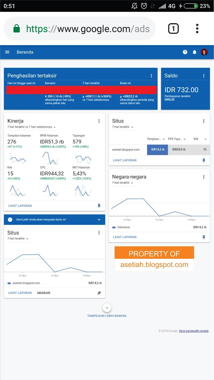 Mengetahui Harga CPC (Cost Per Click) Google Adsense Pada  Blog Kita.