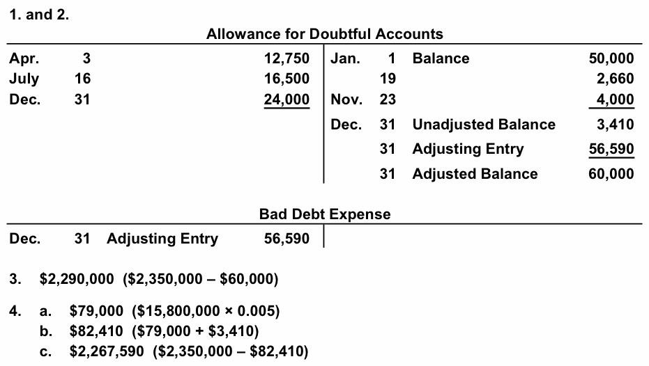 accounts receivable test questions and answers