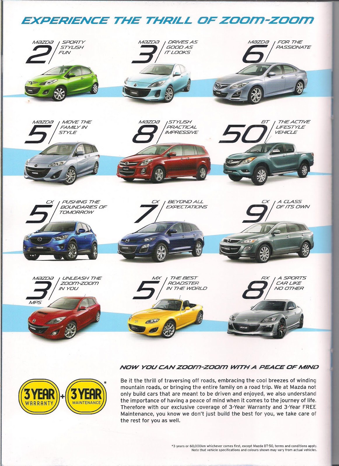 Kennmart Auto Mazda All Models Available Here