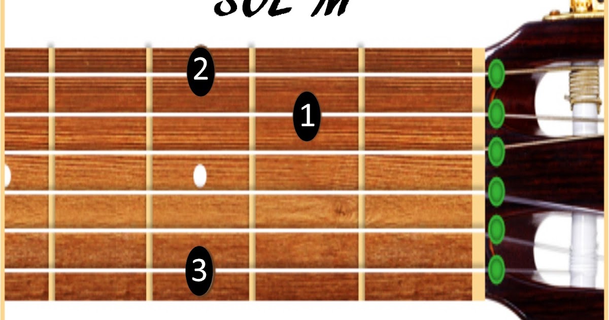 Aprender Guitarra Facil Y Rapido Enganchados De Clasicos De Rock Letra Acordes Y Tutorial enganchados de clasicos de rock letra