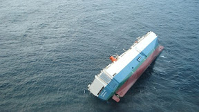 Apa bahasa Inggrisnya TERBALIK