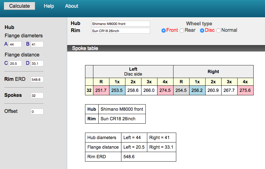 Building a touring bike Spoke size