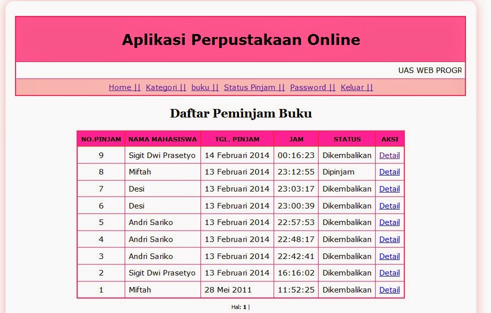 Aplikasi Perpustakaan Online | Materi Teknik Informatika • Informasi ...