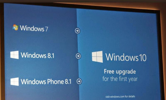 Aggiornamento a Windows 10