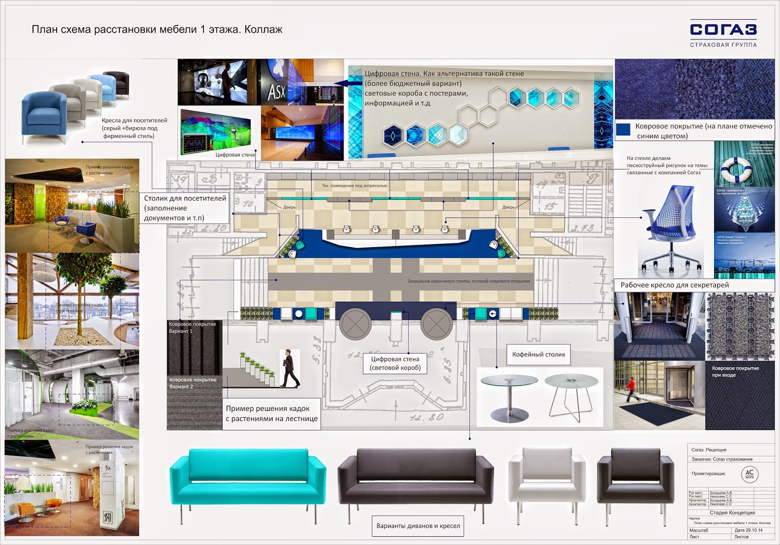дизайн концепция этапы