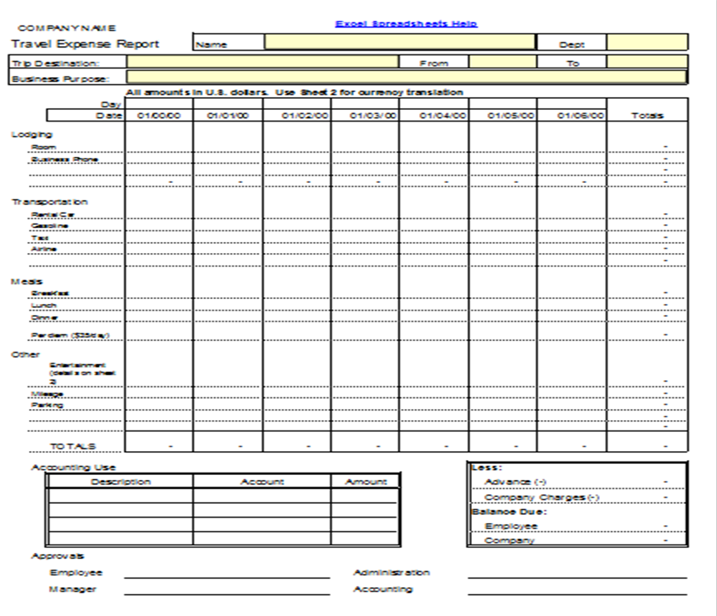 Per Diem Expense Report Template