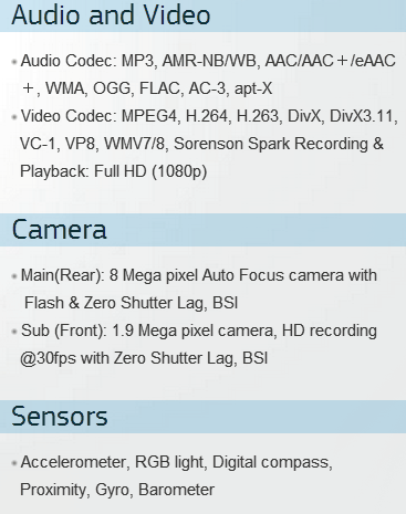 Why Samsung Galaxy S3 is smarter?