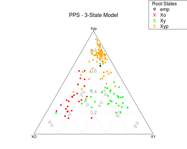 Ternary-plot-excel _VERIFIED_