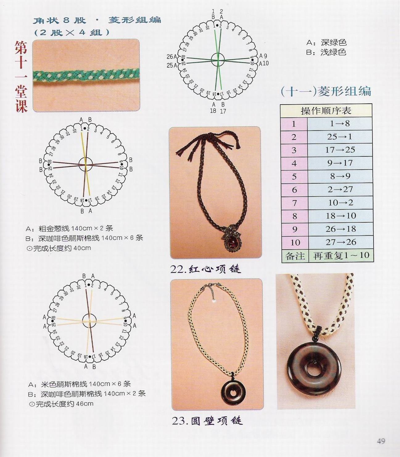 Starter Kit Kumihimo ~ Disco Rotondo ~ Istruzioni + CAVO