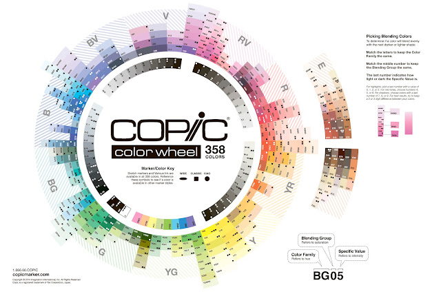 copic colorwheel 2014 как выглядят фломастеры по номерам