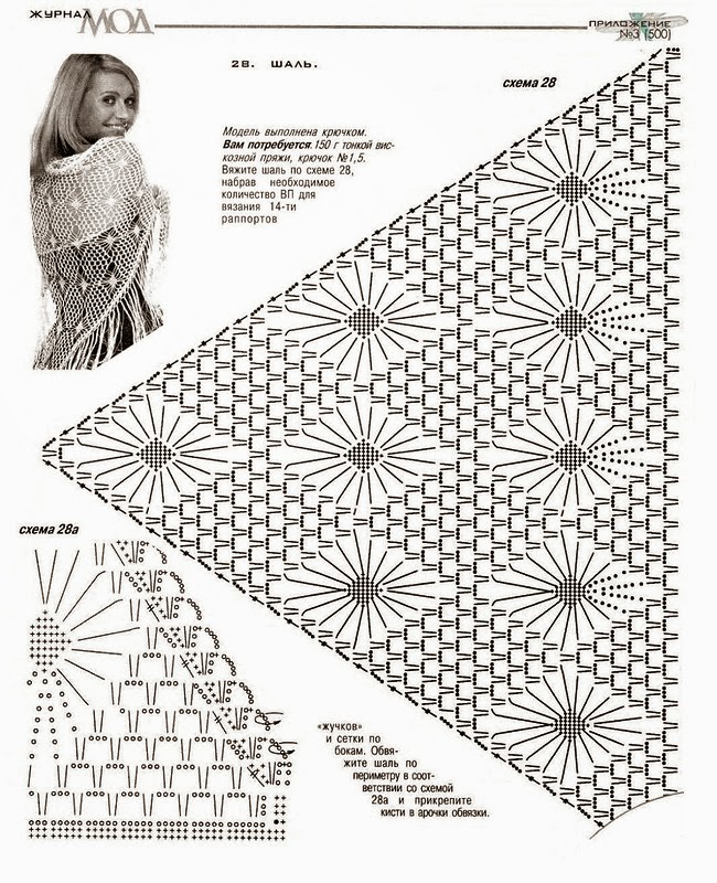 5 Modelos de Chales con sus patrones Crochet y Dos agujas Patrones