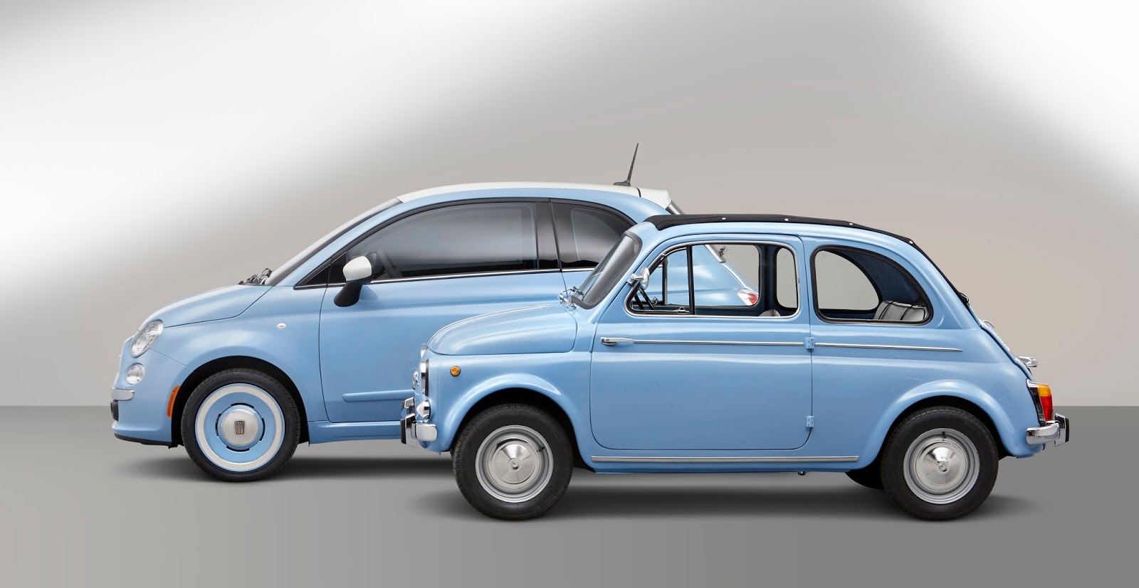 La Fiat 500 Aux Couleurs Vintage