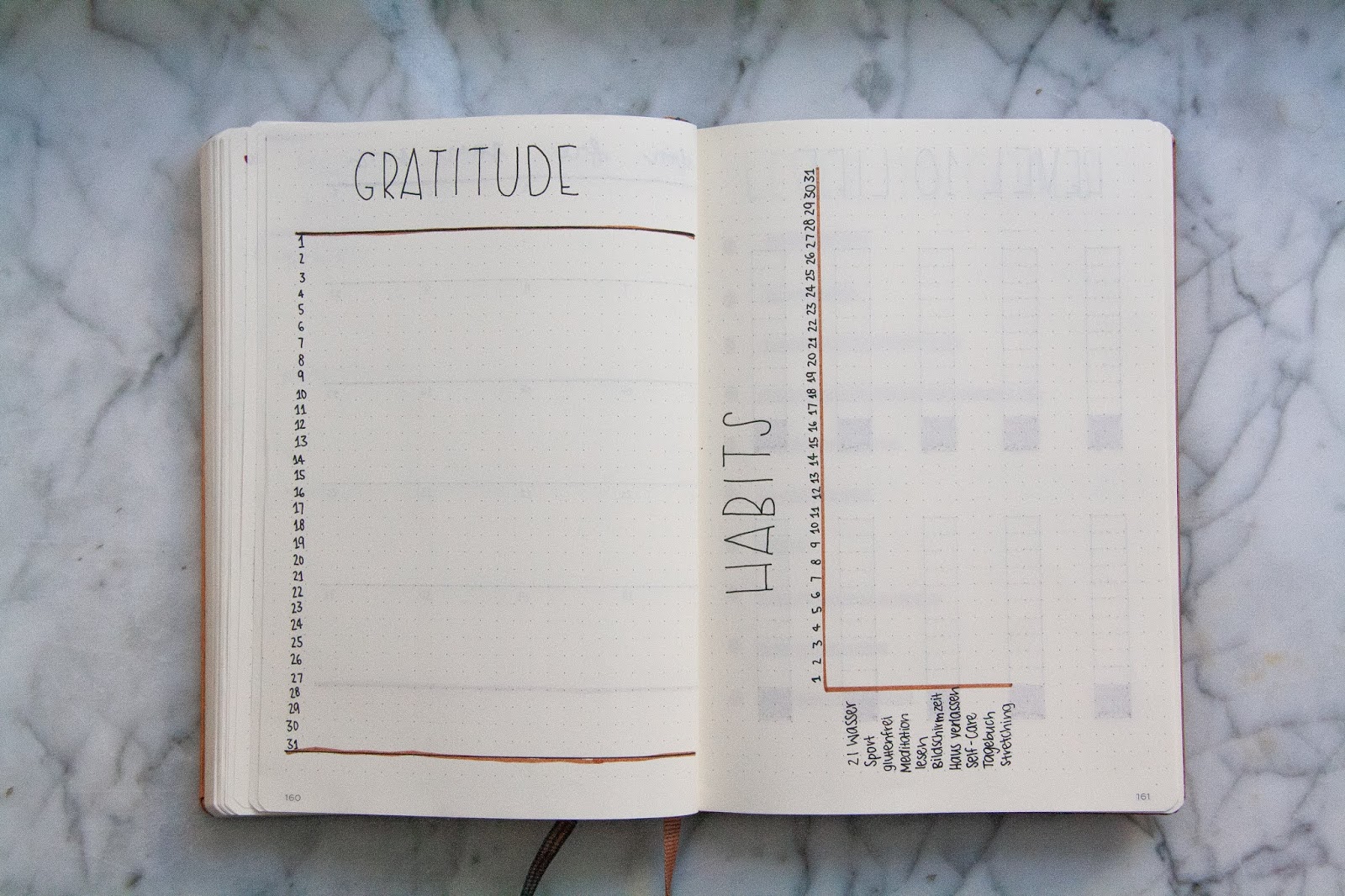 Was Ist Ein Gelungenes Leben Entspannte Jeans Und Wilde Ziele Blog