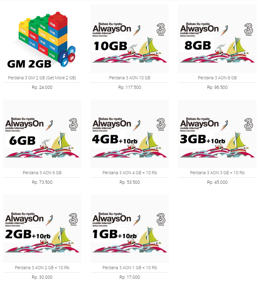 Perdana TRI harga grosir kartu tri