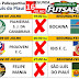 Copa Bolinha: jogos desta segunda-feira (16)