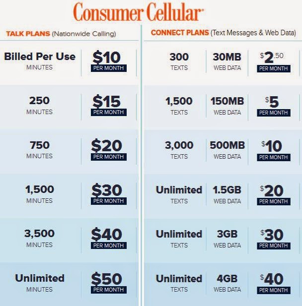 cell phone companies best cell phone companies
