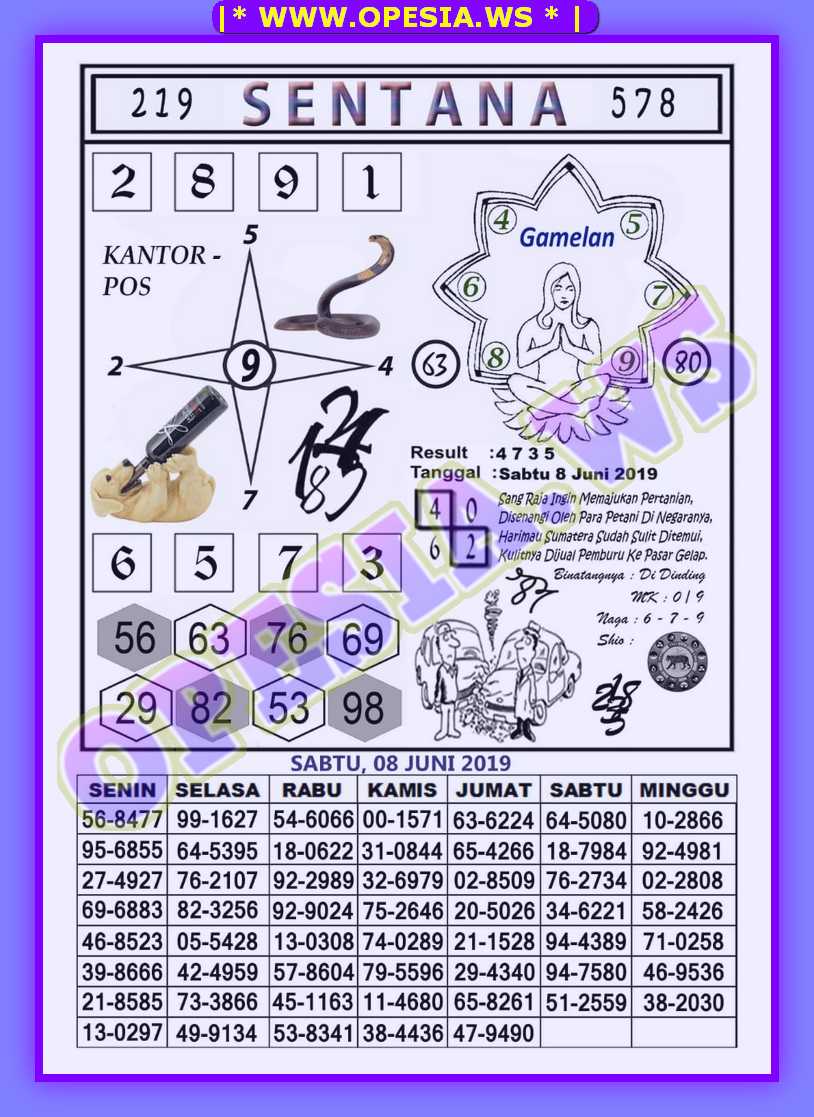1 New Message Forum Syair Hk Sabtu 8 Juni 2019 Forum Syair Togel Hongkong Singapura Sydney 1 New Message Forum Syair Hk Sabtu 8 Juni 2019 Forum Syair Togel Hongkong Singapura Sydney