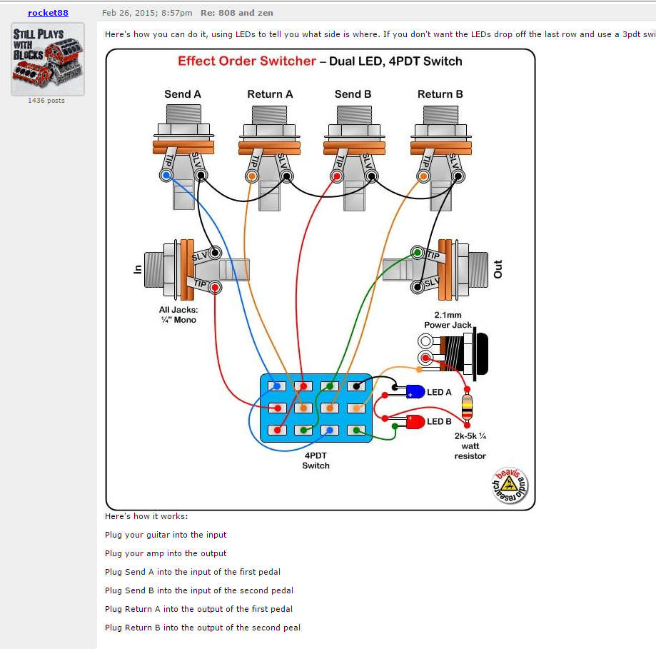 Thronetone: How to build an Effect order Switcher