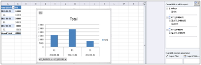 SAP HANA Excel Integration