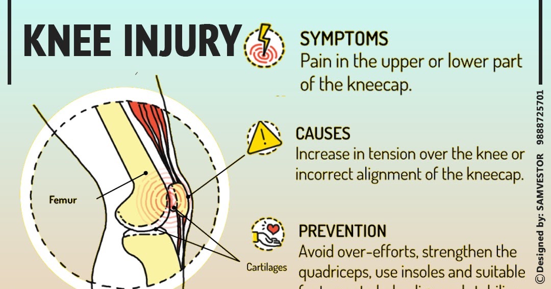 KNEE INJURY Symptoms Causes Prevention Aaram Physiotherapy Clinic