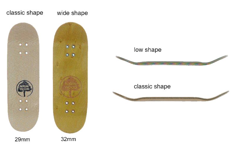 Andy's Warehouse Como se crean las Fingerboards Profesionales (Mini Skateboards, Mini Tablas de