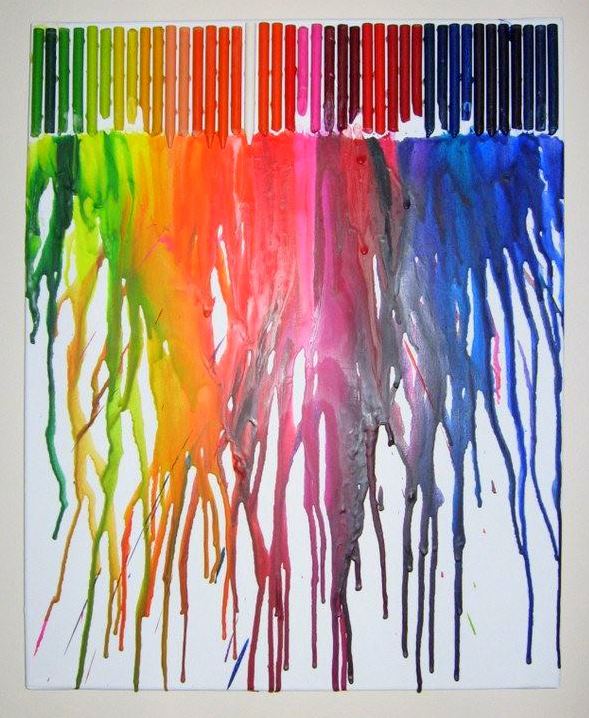 Jessica's Art Waxcrayon Drip