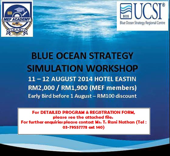 Blue Ocean Strategy Simulation Labour Law Blog