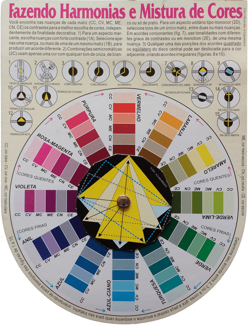 Desvende a Harmonia das Cores: Explorando a Teoria das Cores! em