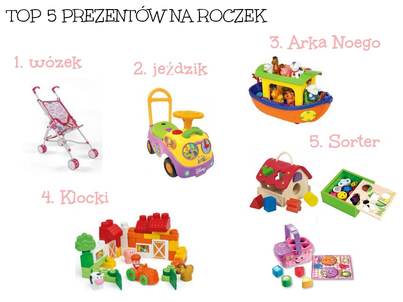 https://2.bp.blogspot.com/-_pUdDx9sGJA/VCBIvxYEOaI/AAAAAAAABgM/8z0Qk4cwah8/s1600/prezenty-na-roczek.jpg