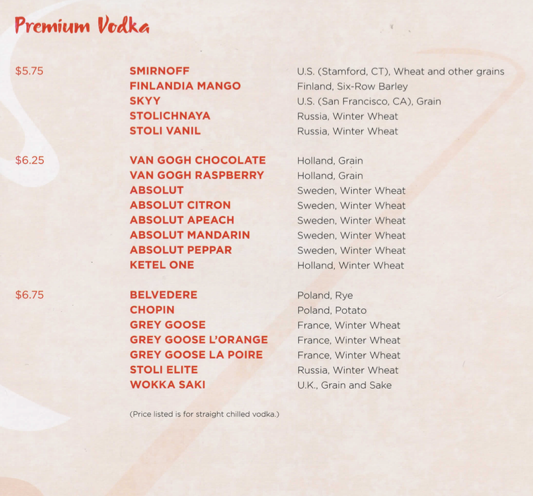 Military Cruise Deals: Norwegian Cruise Line&rsquo;s Drink Menu and Pricing!