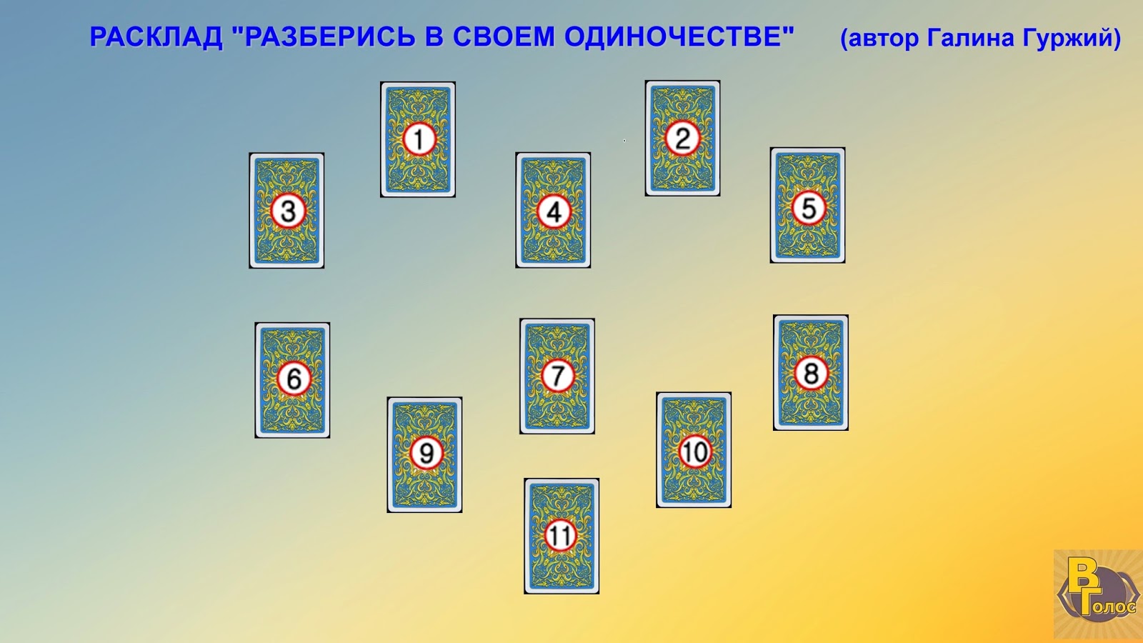 расклад на отношения любовный треугольник. расклад таро душа. расклад таро будем ли мы вместе. расклад на кармические отношения таро. расклад таро на бизнес.