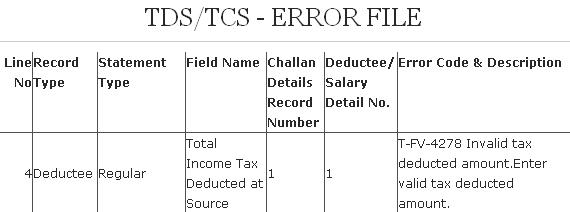 Updated RPU 2.7 with FVU 3.3 and FVU 2.131 w.e.f. 1st Feb. 12 for e-TDS ...