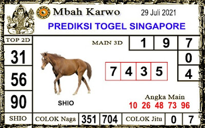 PREDIKSI SGP YOHII