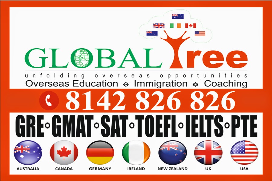 Ielts slots in hyderabad 2014