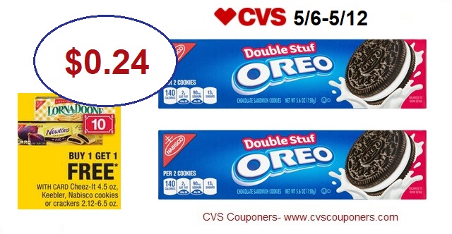 http://www.cvscouponers.com/2018/05/hot-pay-024-for-nabisco-cookies-at-cvs.html