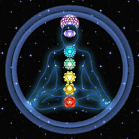 Resultado de imagen para GIF ANIMADO CHAKRAS