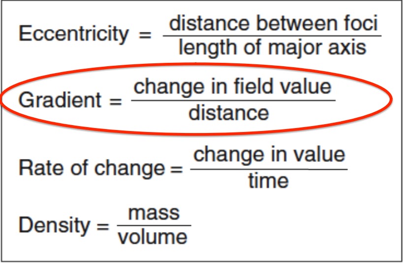 MS. D'S EARTH SCIENCE CLASS Topographic Maps