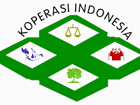 Pengertian koperasi, karakteristik koperasi,prinsip-prinsip koperasi, pembagian dan jenis koperasi Pengertian koperasi, karakteristik koperasi,prinsip-prinsip koperasi, pembagian dan jenis koperasi